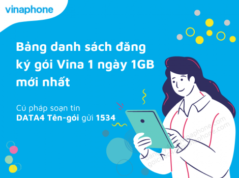 Bảng danh sách đăng ký gói Vina 1 ngày 1GB mới nhất